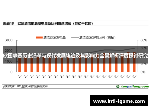欧国联赛历史沿革与现代发展轨迹及其影响力全景解析深度探讨研究