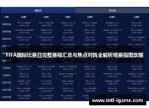 FIFA国际比赛日完整赛程汇总与焦点对阵全解析观赛指南攻略