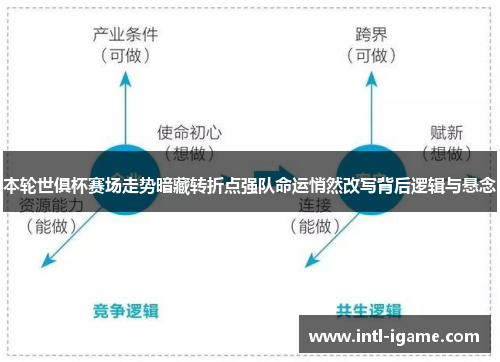 本轮世俱杯赛场走势暗藏转折点强队命运悄然改写背后逻辑与悬念
