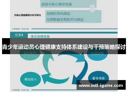 青少年运动员心理健康支持体系建设与干预策略探讨 青少年运动员心理健康支持体系建设与干预策略探讨