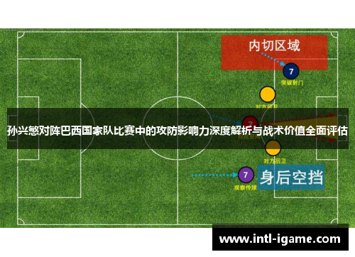 孙兴慜对阵巴西国家队比赛中的攻防影响力深度解析与战术价值全面评估 孙兴慜对阵巴西国家队比赛中的攻防影响力深度解析与战术价值全面评估