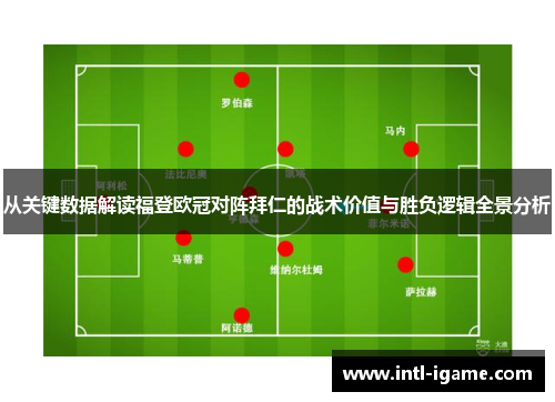 从关键数据解读福登欧冠对阵拜仁的战术价值与胜负逻辑全景分析 从关键数据解读福登欧冠对阵拜仁的战术价值与胜负逻辑全景分析